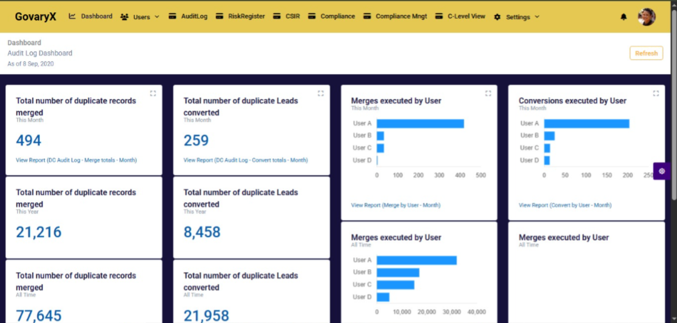 Audit Log Dashboard
